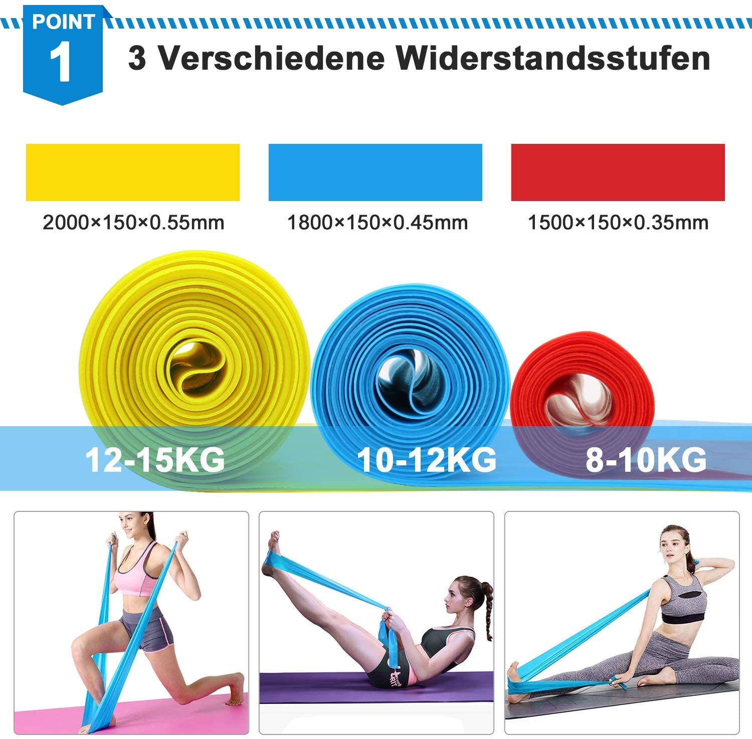 Elastische fitnessbanden 3-del - Crossfit Workout With Equipment recensie en prijs